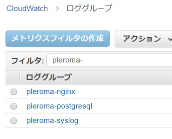 cloudwatch-check